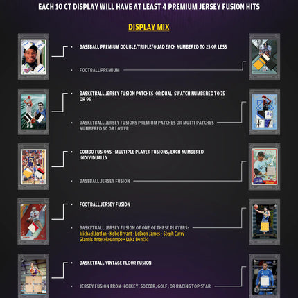 2023 Jersey Fusion All Sports Edition Series 2 Hobby Pack